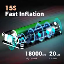 TireMate portable tire inflator